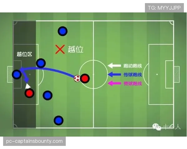 足球规则解析：如何界定门将出击时-未触球-与-犯规-的边界