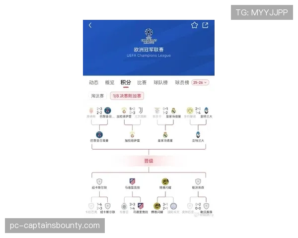 欧足联宣布2026-27赛季起欧冠小组赛阶段赛程微调方案